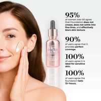 Liquid Mirage Color Adjusting Foundation + SPF50 Image - 3