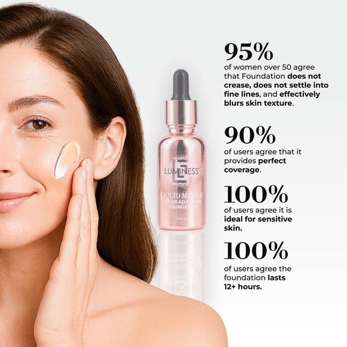 Liquid Mirage Color Adjusting Foundation + SPF50
