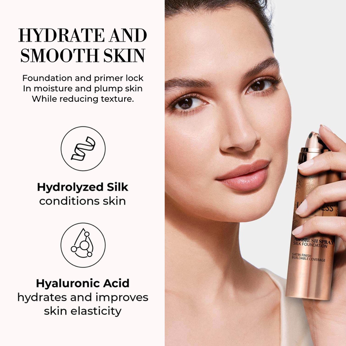 All-in-One Face Time Complete Airbrush Kit  - Try Before You Buy