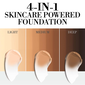 Liquid Mirage Color Adjusting Foundation + SPF50 image number null